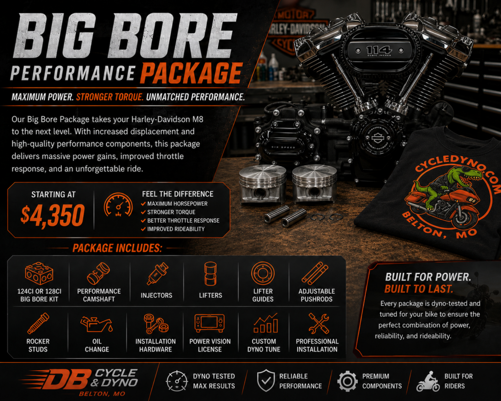 Big-Bore-Package-4350