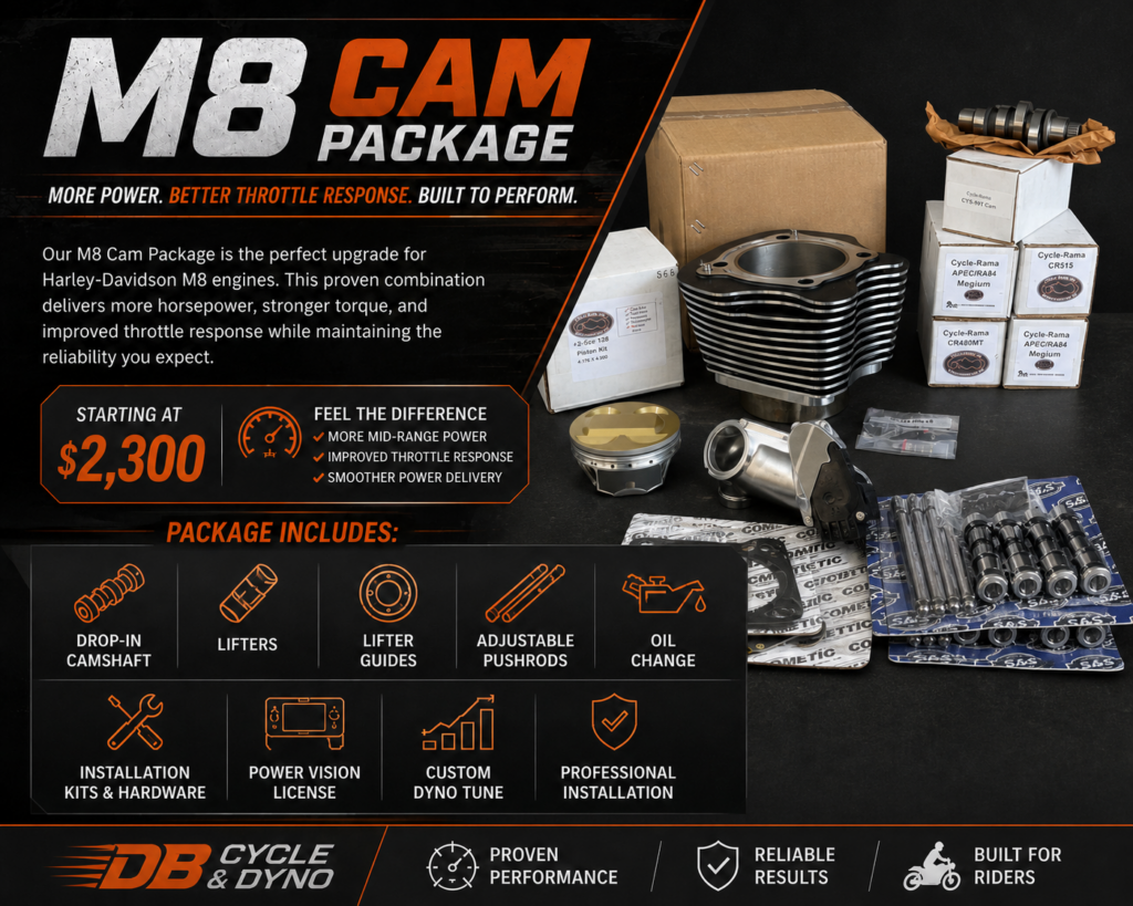 M8-Cam-Package-2300